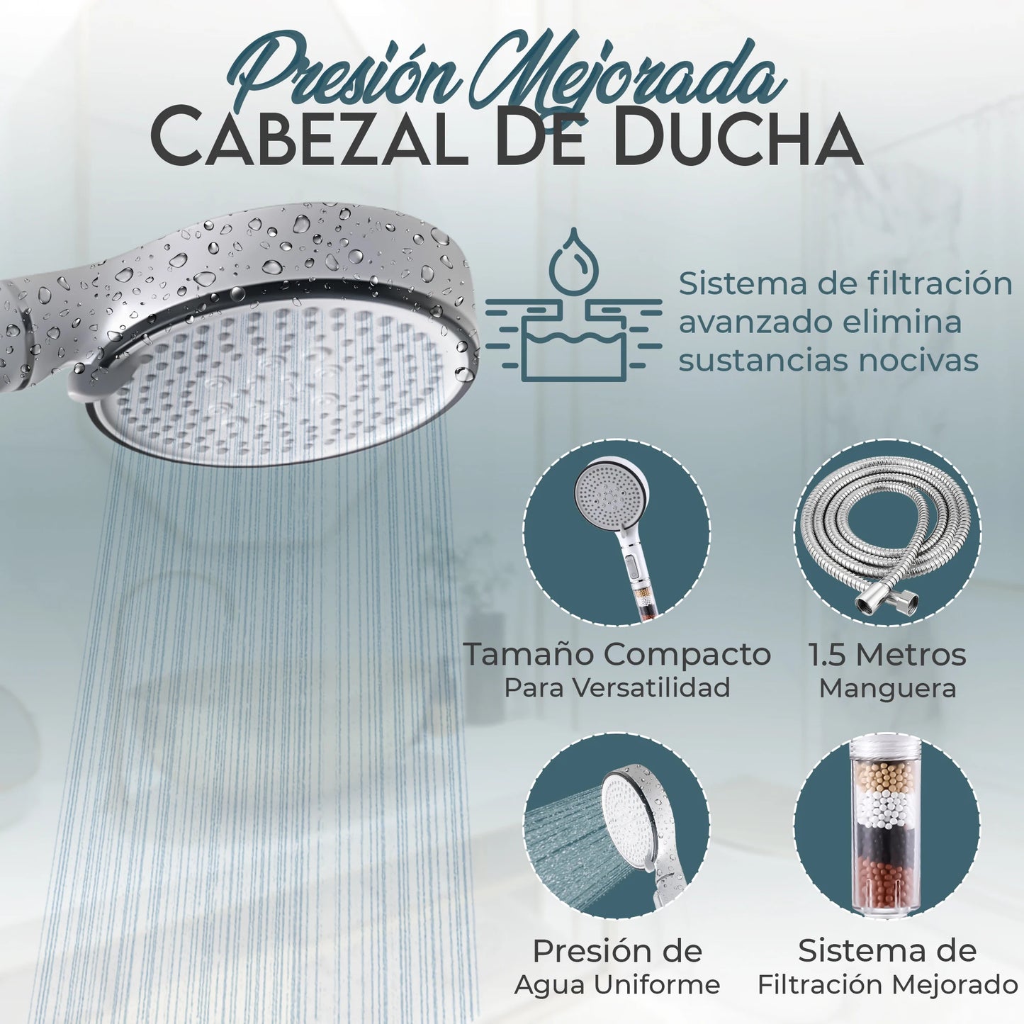 Cabezal de Ducha con Filtro y Efecto Spa – 5 Modos Ajustables
