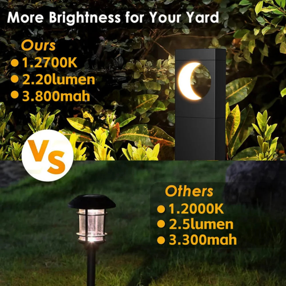 ✨ Solar LED Garden Lights – Outdoor Patio & Pathway Décor, 12H Auto On/Off
